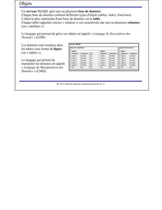 Objets
 Un serveur MySQL gère une ou plusieurs base de données.
 Chaque base de données contient différents types d'objets (tables, index, fonctions).
 L'objet le plus représenté d'une base de données est la table.
 Chaque table (appelées encore « relation ») est caractérisée par une ou plusieurs colonnes
 (ou « attributs »).

 Le langage qui permet de gérer ces objets est appelé « Langage de Description des
 Données » (LDD).

 Les données sont stockées dans
 les tables sous forme de lignes
 (ou « tuples »).

 Le langage qui permet de
 manipuler les données est appelé
 « Langage de Manipulation des
 Données » (LMD).


                            




                               2003, Sébastien Namèche (sebastien@nameche.fr) - 6
 