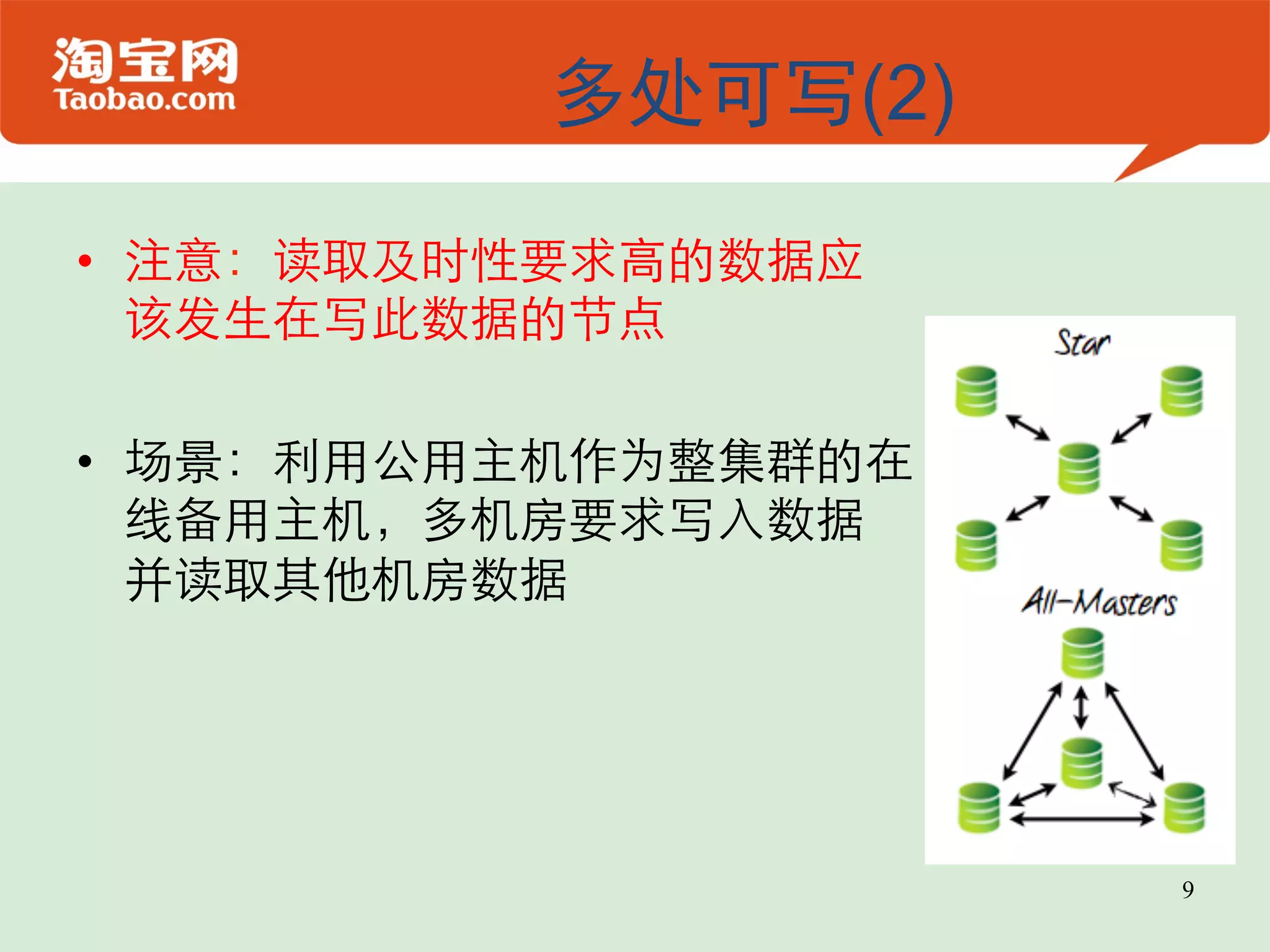 多处可写(2) •  注意：读取及时性要求高的数据应 该发生在写此数据的节点  •  场景：利用公用主机作为整集群的在 线备用主机，多机房要求写入数据 并读取其他机房数据  9 
