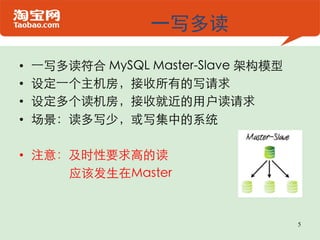 一写多读

•    一写多读符合 MySQL Master-Slave 架构模型	

•    设定一个主机房，接收所有的写请求	

•    设定多个读机房，接收就近的用户读请求	

•    场景：读多写少，或写集中的系统	


•  注意：及时性要求高的读	

      应该发生在Master	



                                         5
 