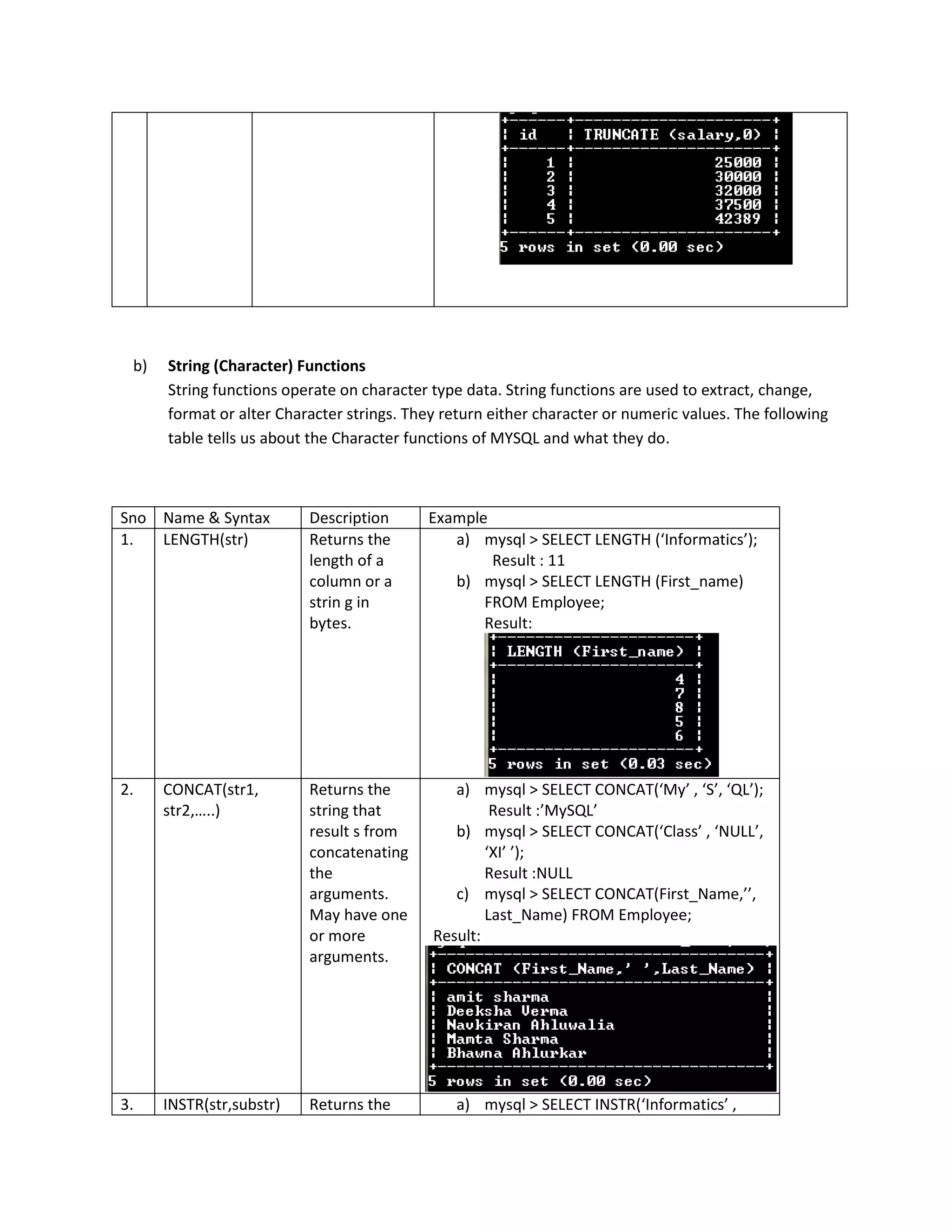 b) String (Character) Functions String functions operate on character type data. String functions are used to extract, change, format or alter Character strings. They return either character or numeric values. The following table tells us about the Character functions of MYSQL and what they do. Sno Name & Syntax Description Example 1. LENGTH(str) Returns the length of a column or a strin g in bytes. a) mysql > SELECT LENGTH (‘Informatics’); Result : 11 b) mysql > SELECT LENGTH (First_name) FROM Employee; Result: 2. CONCAT(str1, str2,…..) Returns the string that result s from concatenating the arguments. May have one or more arguments. a) mysql > SELECT CONCAT(‘My’ , ‘S’, ‘QL’); Result :’MySQL’ b) mysql > SELECT CONCAT(‘Class’ , ‘NULL’, ‘XI’ ’); Result :NULL c) mysql > SELECT CONCAT(First_Name,’’, Last_Name) FROM Employee; Result: 3. INSTR(str,substr) Returns the a) mysql > SELECT INSTR(‘Informatics’ , 