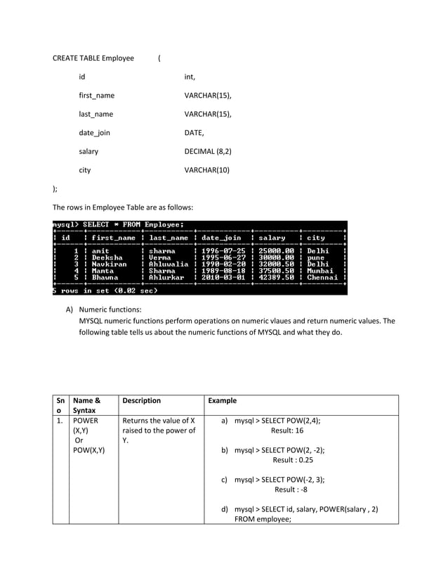 Mysql Functions with examples CBSE INDIA 11th class NCERT | PDF