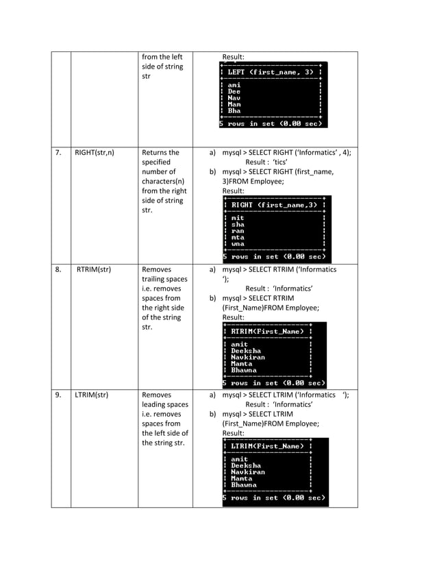 Mysql Functions with examples CBSE INDIA 11th class NCERT | DOCX