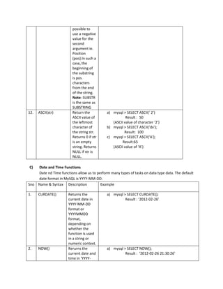 Mysql Functions with examples CBSE INDIA 11th class NCERT | PDF