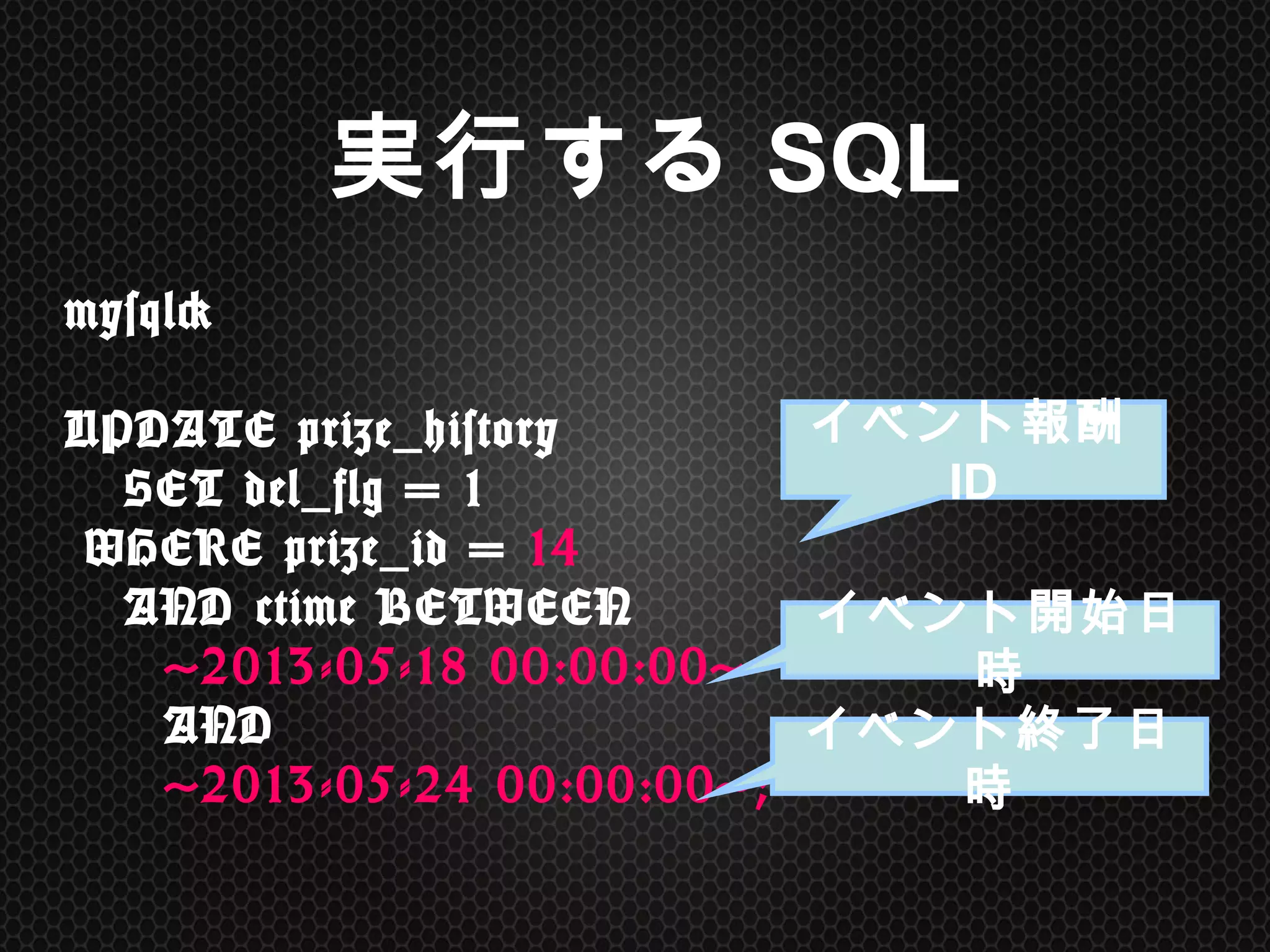 mysql>	
  
 
UPDATE	
 prize_history	
  
	
 	
 	
 SET	
 del_flg	
 =	
 1	
  
	
 WHERE	
 prize_id	
 =	
 14	
  
	
 	
 	
 AND	
 ctime	
 BETWEEN	
  
	
 	
 	
 	
 	
 '2013-05-18	
 00:00:00'	
  
	
 	
 	
 	
 	
 AND	
  
	
 	
 	
 	
 	
 '2013-05-24	
 00:00:00'; 
 
	
 
実行するSQL
イベント報酬ID
イベント開始日時	
イベント終了日時	
 