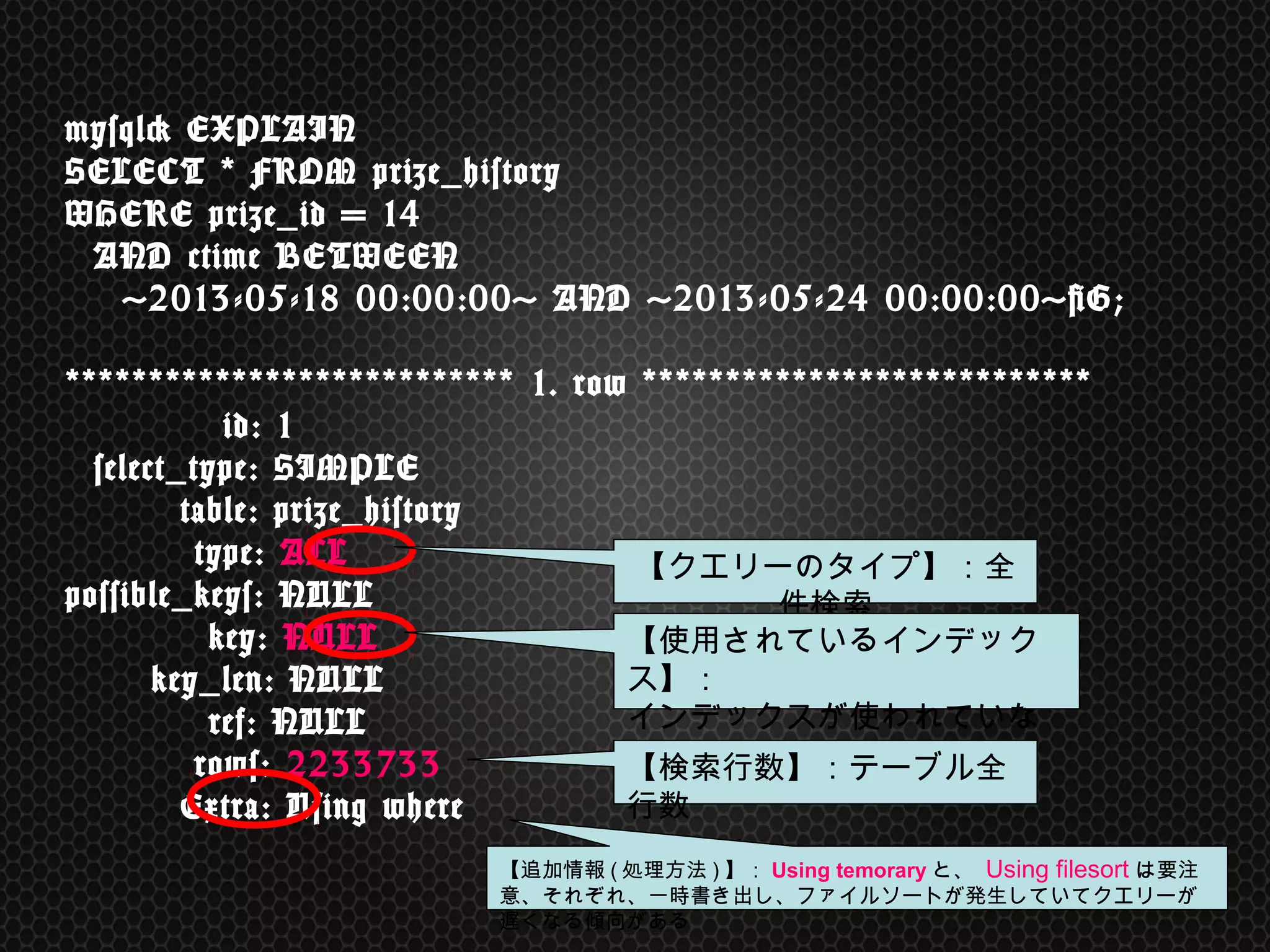 mysql>	
 EXPLAIN	
  
SELECT	
 *	
 FROM	
 prize_history	
  
WHERE	
 prize_id	
 =	
 14	
  
	
 	
 AND	
 ctime	
 BETWEEN	
  
	
 	
 	
 	
 '2013-05-18	
 00:00:00'	
 AND	
 '2013-05-24	
 00:00:00'G; 
 
***************************	
 1.	
 row	
 *************************** 
	
 	
 	
 	
 	
 	
 	
 	
 	
 	
 	
 id:	
 1 
	
 	
 select_type:	
 SIMPLE 
	
 	
 	
 	
 	
 	
 	
 	
 table:	
 prize_history 
	
 	
 	
 	
 	
 	
 	
 	
 	
 type:	
 ALL 
possible_keys:	
 NULL 
	
 	
 	
 	
 	
 	
 	
 	
 	
 	
 key:	
 NULL 
	
 	
 	
 	
 	
 	
 key_len:	
 NULL 
	
 	
 	
 	
 	
 	
 	
 	
 	
 	
 ref:	
 NULL 
	
 	
 	
 	
 	
 	
 	
 	
 	
 rows:	
 2233733 
	
 	
 	
 	
 	
 	
 	
 	
 Extra:	
 Using	
 where	
 
【クエリーのタイプ】：全件検索	
【使用されているインデックス】：
インデックスが使われていない	
【検索行数】：テーブル全行数	
【追加情報(処理方法)】：Using temoraryと、 Using filesortは要注意、それぞ
れ、一時書き出し、ファイルソートが発生していてクエリーが遅くなる傾向がある	
 