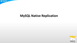 MySQL Native Replication
 