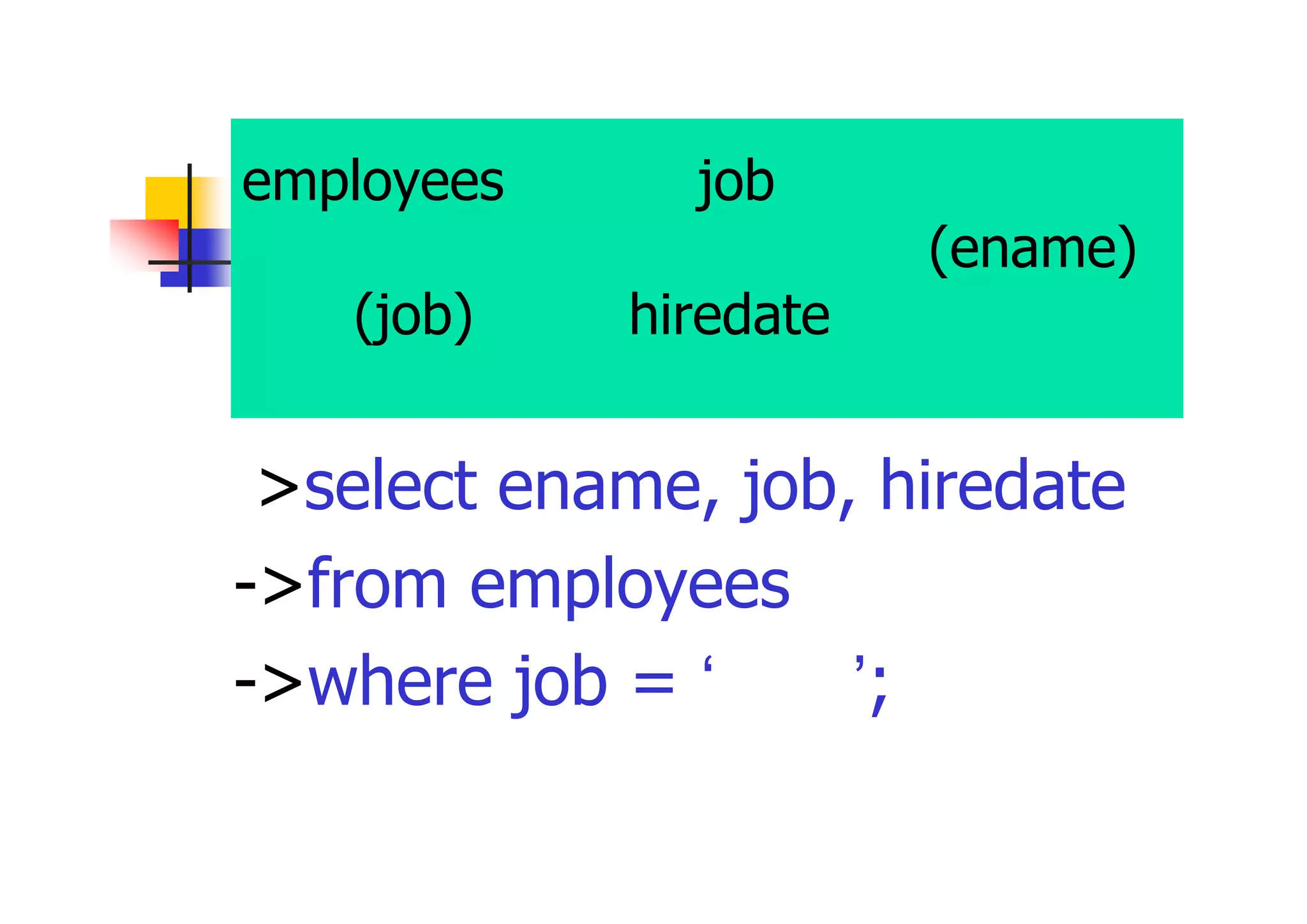 employees表から、job（職種）が「事務」 の従業員を選択し、従業員名(ename)、 職種(job)およびhiredate（入社日）を表 示 
>select ename, job, hiredate 
->from employees 
->where job = ‘事務’;  