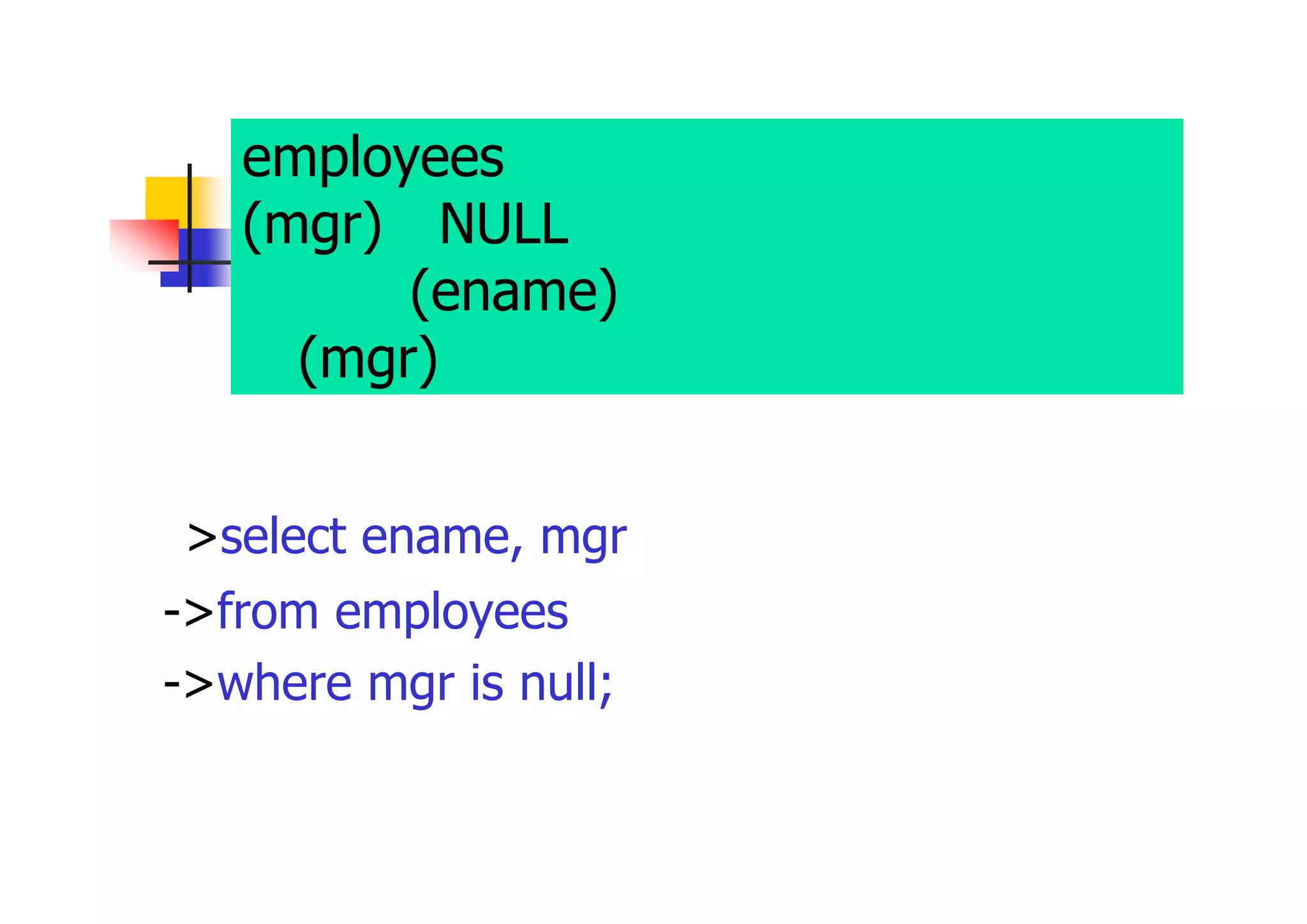 employees表から、上司の従業員番号 (mgr)がNULLの従業員を選択して、従 業員名(ename)および上司の従業員番 号(mgr)を表示 
>select ename, mgr 
->from employees 
->where mgr is null;  