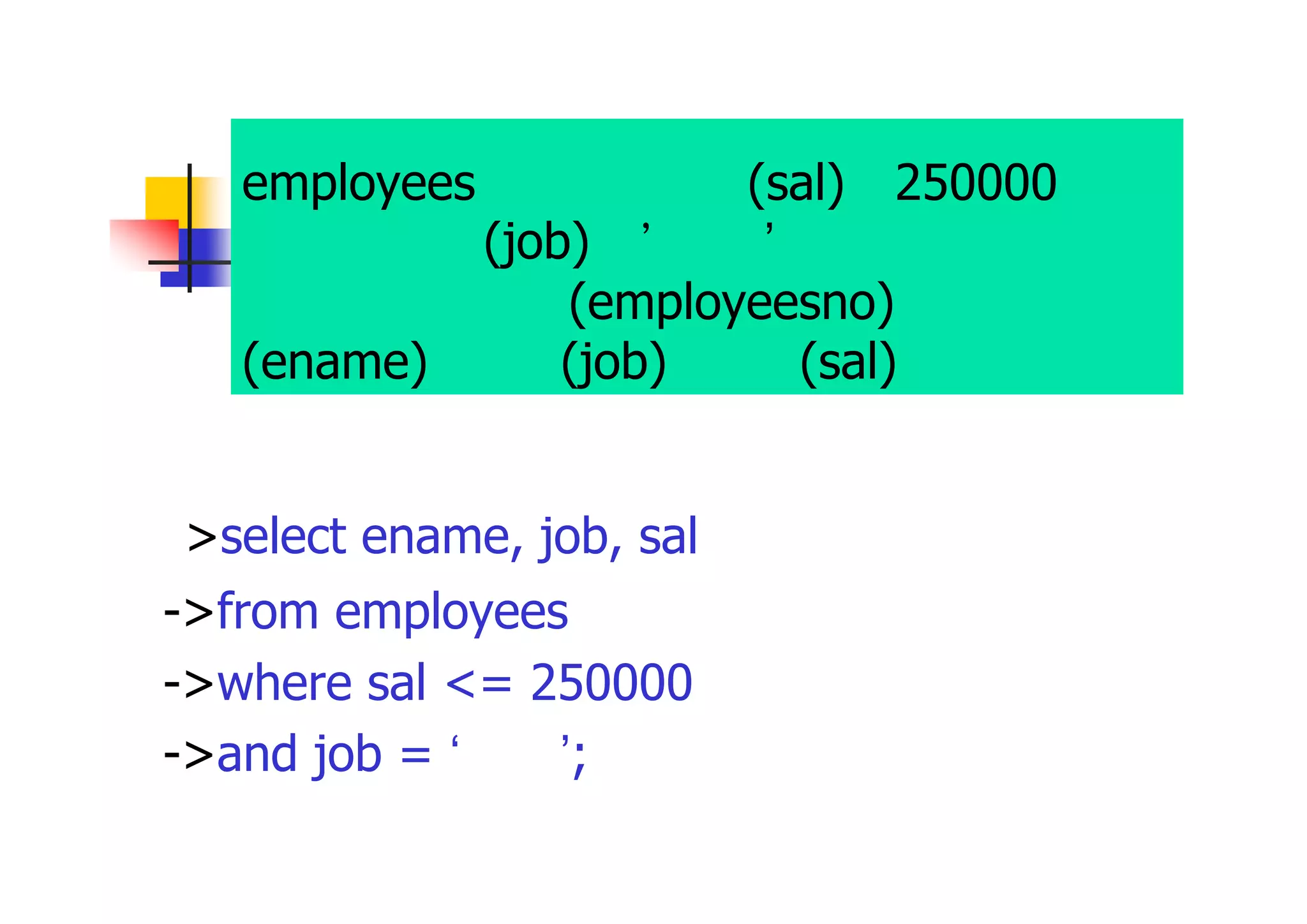employees表から、給与(sal)が250000以下 でかつ職種(job)が’事務’の従業員を選択し て、従業員番号(employeesno)、従業員名 (ename)、職種(job)、給与(sal)を表示 
>select ename, job, sal 
->from employees 
->where sal <= 250000 
->and job = ‘事務’;  