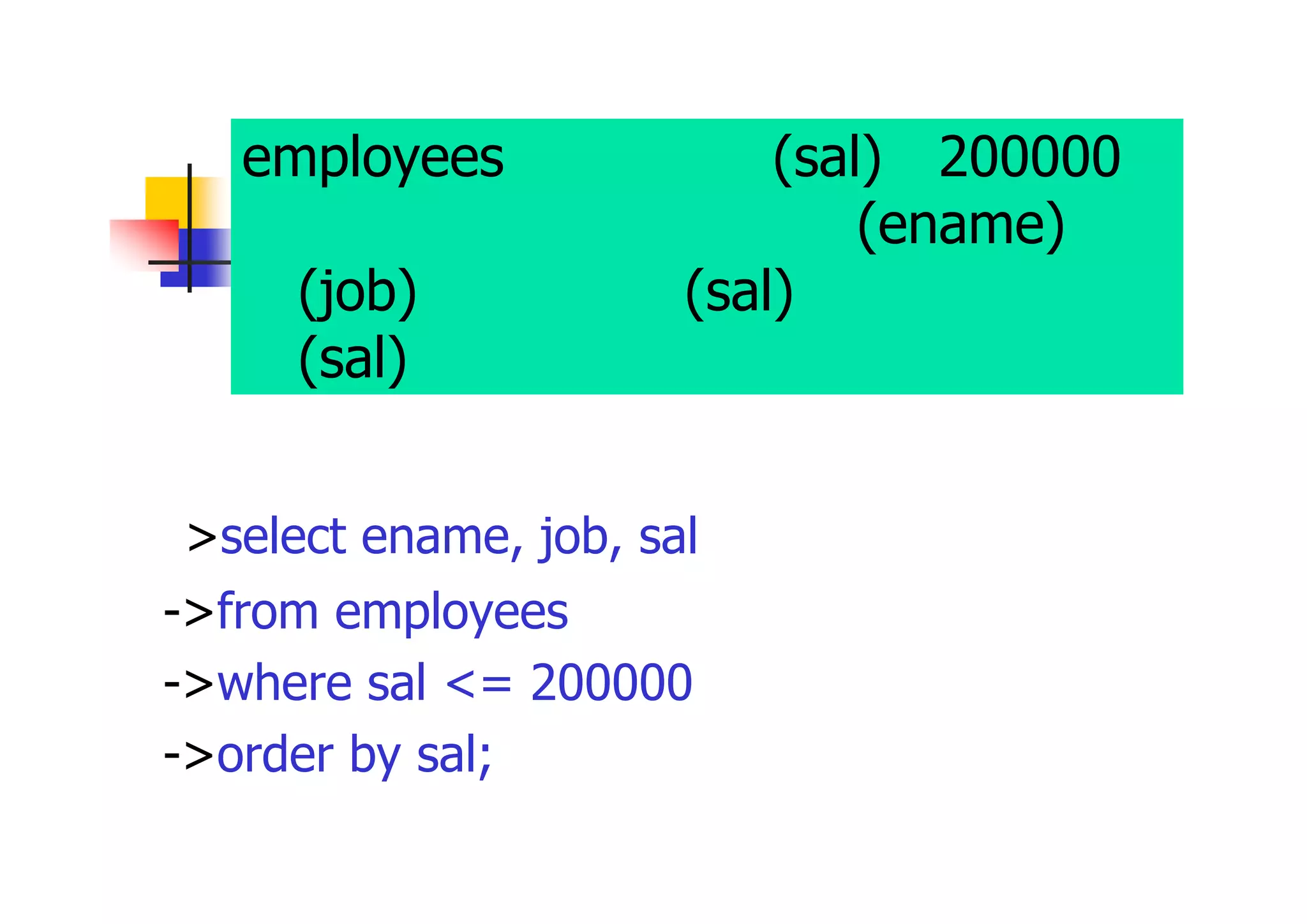 employees表から給料(sal)が200000 以下の従業員の従業員名(ename)、職 種(job)および給与(sal)を表示して、給 与(sal)の昇順にソート 
>select ename, job, sal 
->from employees 
->where sal <= 200000 
->order by sal;  