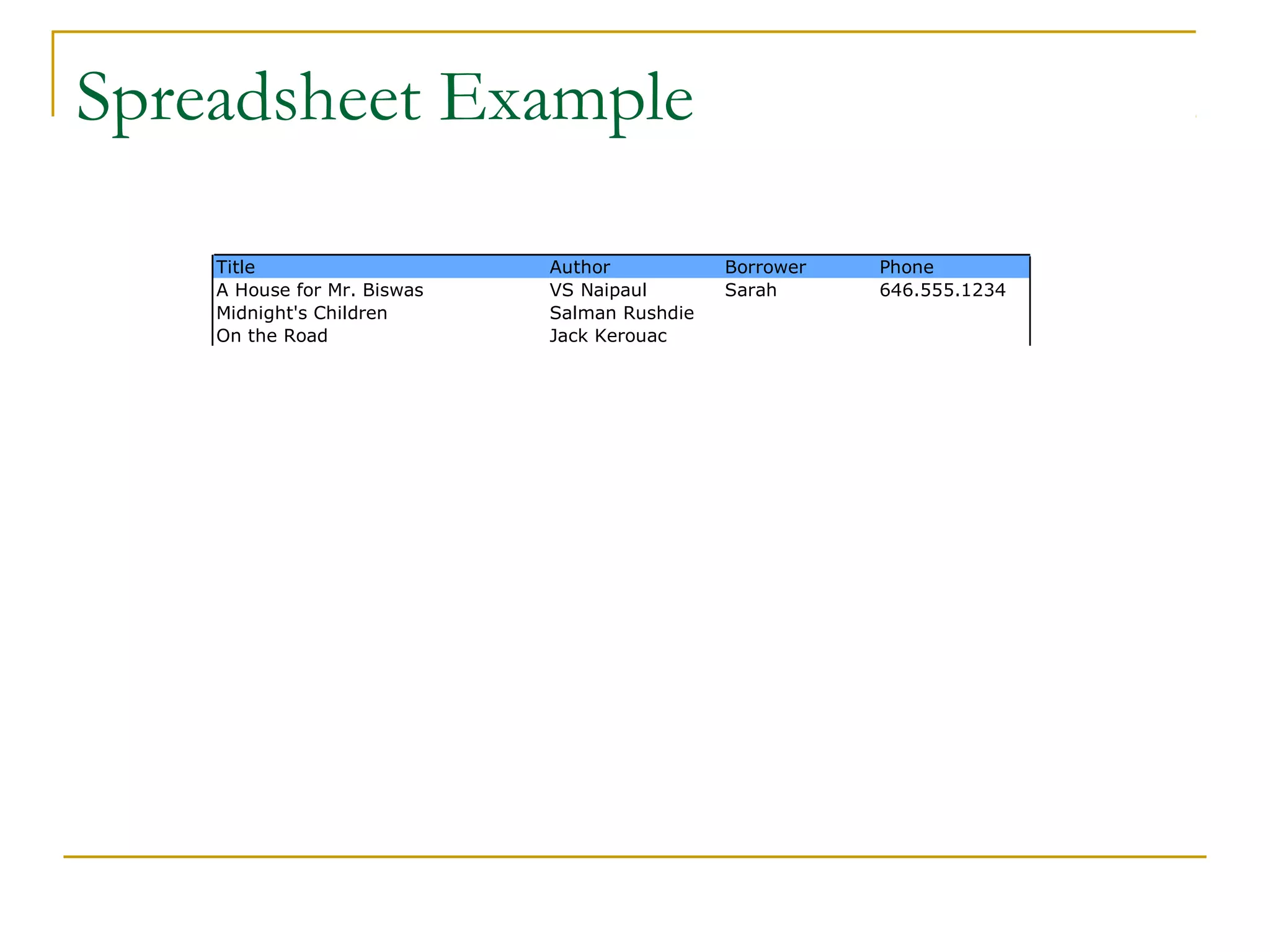 Spreadsheet Example
Title
A House for Mr. Biswas
Midnight's Children
On the Road

Author
VS Naipaul
Salman Rushdie
Jack Kerouac

Borrower
Sarah

Phone
646.555.1234

 