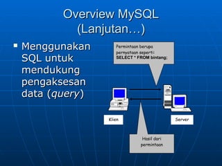 Mysql | PPT