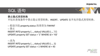 SQL 
ֹʽת
ڲѯнֹʾתINSERTUPDATE Ҳʽת
-- ֶ property.status Ϊ TINYINT
-- ֹ
INSERT INTO property (..., status) VALUES (..., '1')
UPDATE property SET status = '1' WHERE id = '43'
-- Ϊ
INSERT INTO property (..., status) VALUES (..., 1)
UPDATE property SET status = 1 WHERE id = 43
 
