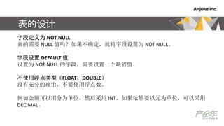 
ֶζΪ NOT NULL
Ҫ NULL ֵȷͽֶΪ NOT NULL
ֶ DEFAULT ֵ
Ϊ NOT NULL ֶΣҪһȱʡֵ
ʹøͣFLOATDOUBLE
ûгֵɣҪʹø
÷ΪλȻ INTȻҪԪΪλԲ
DECIMAL
 