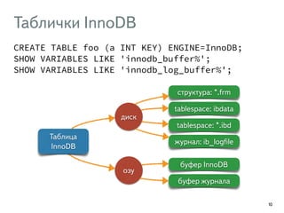 Таблички InnoDB 
CREATE TABLE foo (a INT KEY) ENGINE=InnoDB; 
SHOW VARIABLES LIKE 'innodb_buffer%'; 
SHOW VARIABLES LIKE 'innodb_log_buffer%'; 
10 
структура: *.frm 
tablespace: ibdata 
tablespace: *.ibd 
журнал: ib_logfile 
диск 
озу 
буфер InnoDB 
буфер журнала 
Таблица 
InnoDB 
 