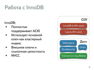 Работа с InnoDB 
InnoDB: 
• Полностью 
поддерживает ACID 
• Использует основной 
ключ как кластерный 
индекс 
• Внешние ключи и 
ссылочная целостность 
• MVCC 
12 
ОЗУ 
InnoDB buffer pool 
Log buffer pool 
Tablespace 
Диск 
Undo 
Doublewrite 
Transaction log (Redo) 
 