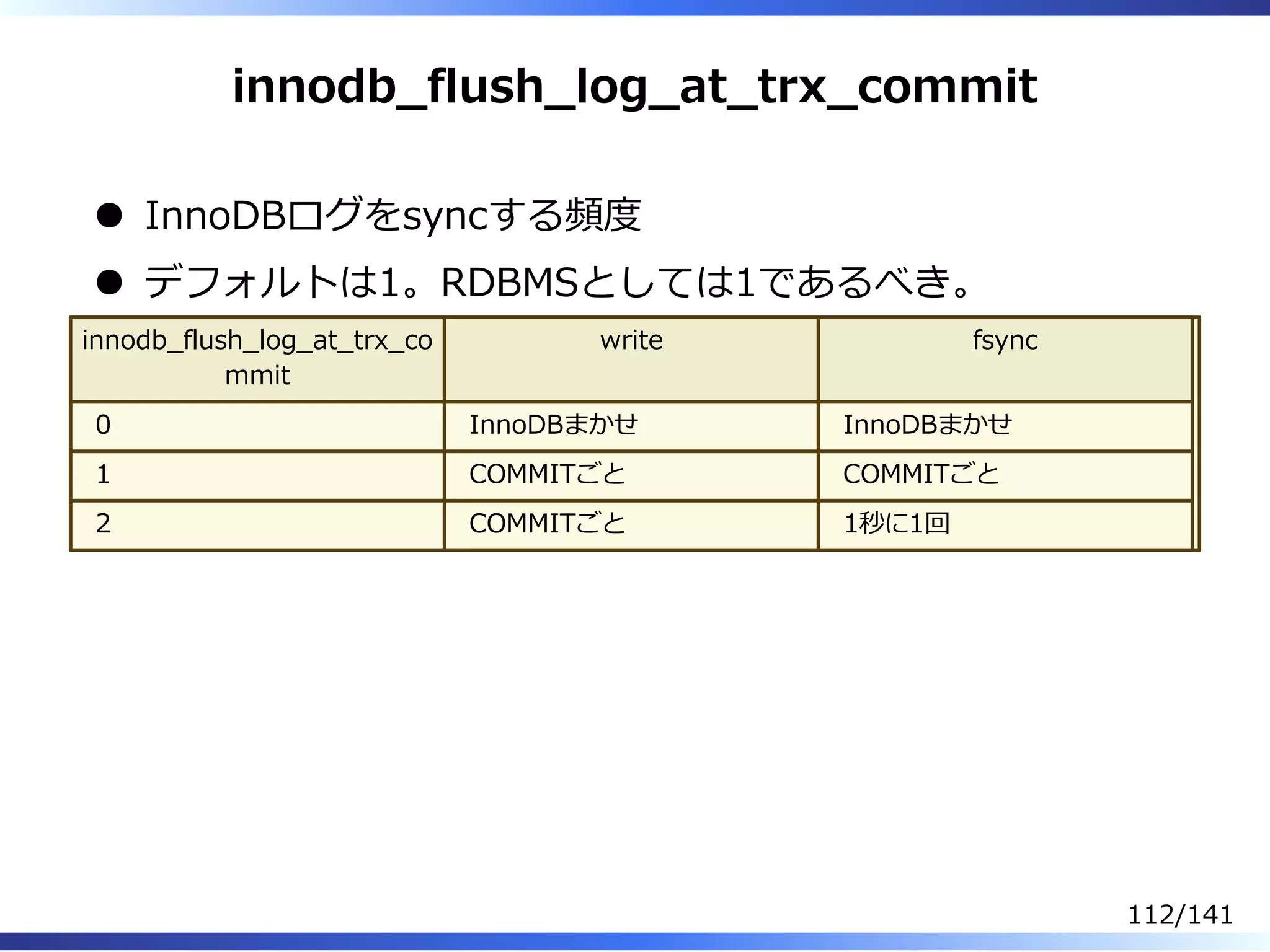 innodb̲flush̲log̲at̲trx̲commit
InnoDBログをsyncする頻度
デフォルトは1。RDBMSとしては1であるべき。
innodb̲flush̲log̲at̲trx̲co
mmit
write fsync
0 InnoDBまかせ InnoDBまかせ
1 COMMITごと COMMITごと
2 COMMITごと 1秒に1回
112/141
 