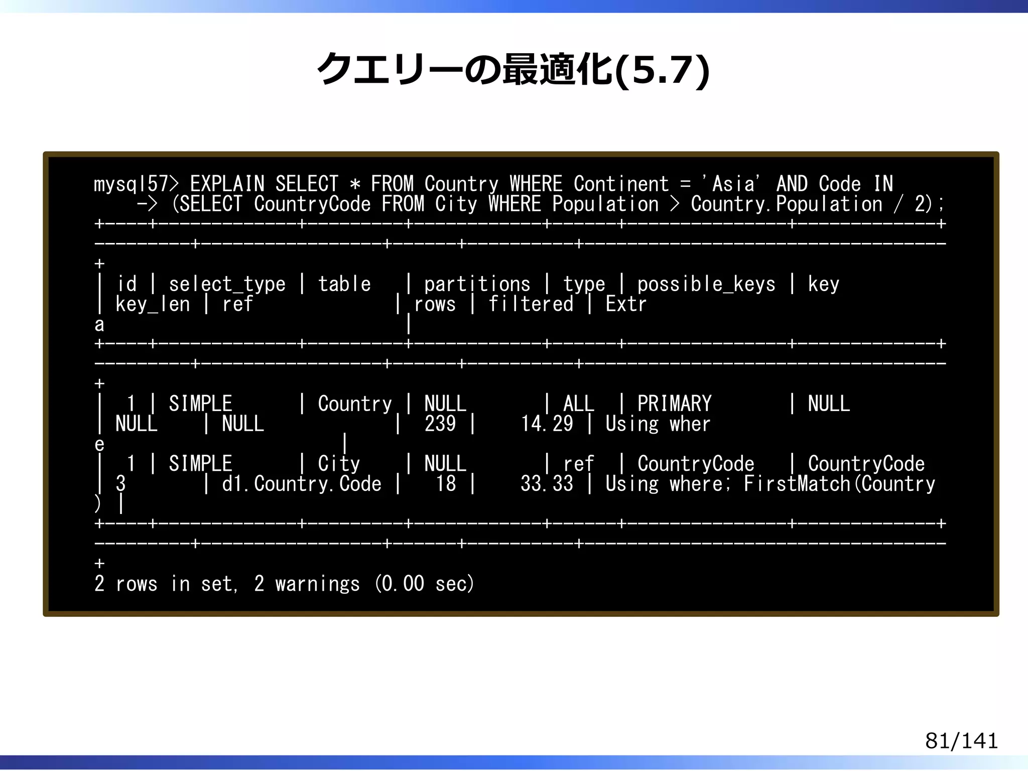クエリーの最適化(5.7)
mysql57> EXPLAIN SELECT * FROM Country WHERE Continent = 'Asia' AND Code IN
-> (SELECT CountryCode FROM City WHERE Population > Country.Population / 2);
+----+-------------+---------+------------+------+---------------+-------------+
---------+-----------------+------+----------+----------------------------------
+
| id | select_type | table | partitions | type | possible_keys | key
| key_len | ref | rows | filtered | Extr
a |
+----+-------------+---------+------------+------+---------------+-------------+
---------+-----------------+------+----------+----------------------------------
+
| 1 | SIMPLE | Country | NULL | ALL | PRIMARY | NULL
| NULL | NULL | 239 | 14.29 | Using wher
e |
| 1 | SIMPLE | City | NULL | ref | CountryCode | CountryCode
| 3 | d1.Country.Code | 18 | 33.33 | Using where; FirstMatch(Country
) |
+----+-------------+---------+------------+------+---------------+-------------+
---------+-----------------+------+----------+----------------------------------
+
2 rows in set, 2 warnings (0.00 sec)
81/141
 