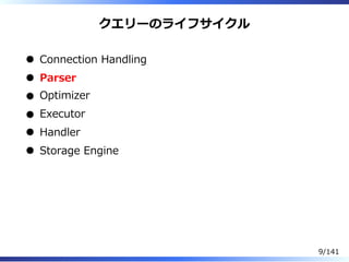 クエリーのライフサイクル
Connection Handling
Parser
Optimizer
Executor
Handler
Storage Engine
9/141
 