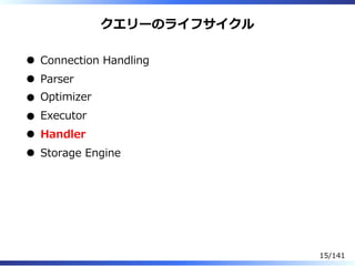 クエリーのライフサイクル
Connection Handling
Parser
Optimizer
Executor
Handler
Storage Engine
15/141
 