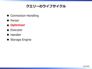 クエリーのライフサイクル
Connection Handling
Parser
Optimizer
Executor
Handler
Storage Engine
11/141
 