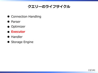 クエリーのライフサイクル
Connection Handling
Parser
Optimizer
Executor
Handler
Storage Engine
13/141
 