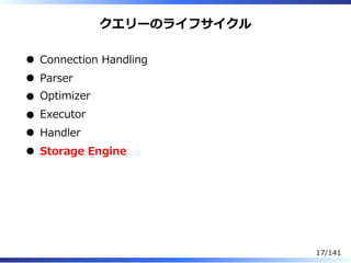 クエリーのライフサイクル
Connection Handling
Parser
Optimizer
Executor
Handler
Storage Engine
17/141
 