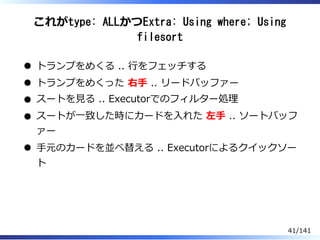 これがtype: ALLかつExtra: Using where; Using
filesort
トランプをめくる .. ⾏をフェッチする
トランプをめくった 右⼿ .. リードバッファー
スートを⾒る .. Executorでのフィルター処理...