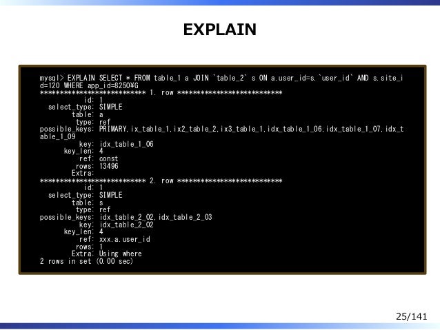 雑なmysqlパフォーマンスチューニング