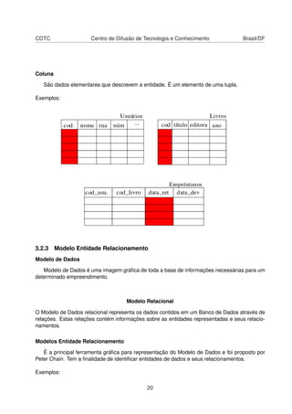 CDTC Centro de Difusão de Tecnologia e Conhecimento Brasil/DF
Coluna
São dados elementares que descrevem a entidade. É um elemento de uma tupla.
Exemplos:
3.2.3 Modelo Entidade Relacionamento
Modelo de Dados
Modelo de Dados é uma imagem gráﬁca de toda a base de informações necessárias para um
determinado empreendimento.
Modelo Relacional
O Modelo de Dados relacional representa os dados contidos em um Banco de Dados através de
relações. Estas relações contém informações sobre as entidades representadas e seus relacio-
namentos.
Modelos Entidade Relacionamento
É a principal ferramenta gráﬁca para representação do Modelo de Dados e foi proposto por
Peter Chain. Tem a ﬁnalidade de identiﬁcar entidades de dados e seus relacionamentos.
Exemplos:
20
 