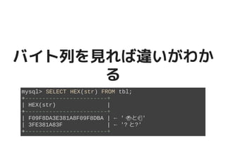 バイト列を見れば違いがわかバイト列を見れば違いがわか
るる
mysql> SELECT HEX(str) FROM tbl;
+------------------------+
| HEX(str) |
+------------------------+
| F09F8DA3E381A8F09F8DBA | ← '�������������������と�����������������'
| 3FE381A83F | ← '?と?'
+------------------------+
 