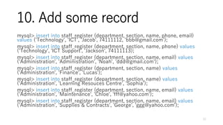10. Add some record
mysql> insert into staff_register (department, section, name, phone, email)
values ('Technology', 'ICT', 'Jacob', 74111112, 'bbb@gmail.com');
mysql> insert into staff_register (department, section, name, phone) values
('Technology', 'ICT Support', 'Jackson', 74111113);
mysql> insert into staff_register (department, section, name, email) values
('Administration', 'Administration', 'Noah', 'ddd@gmail.com');
mysql> insert into staff_register (department, section, name) values
('Administration', 'Finance', 'Lucas');
mysql> insert into staff_register (department, section, name) values
('Administration', 'Learning Resouces Centre', 'Sophia');
mysql> insert into staff_register (department, section, name, email) values
('Administration', 'Maintenance', 'Chloe', 'fff@yahoo.com');
mysql> insert into staff_register (department, section, name, email) values
('Administration', 'Supplies & Contracts', 'George', 'ggg@yahoo.com');
12
 