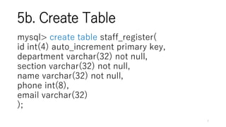 5b. Create Table
mysql> create table staff_register(
id int(4) auto_increment primary key,
department varchar(32) not null,
section varchar(32) not null,
name varchar(32) not null,
phone int(8),
email varchar(32)
);
7
 