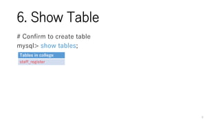 6. Show Table
# Confirm to create table
mysql> show tables;
8
Tables in college
staff_register
 