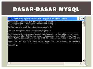12
DASAR-DASAR MYSQL
 