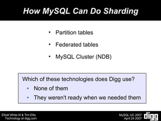 How MySQL Can Do Sharding Partition tables Federated tables MySQL Cluster (NDB) Which of these technologies does Digg use? None of them  They weren't ready when we needed them 