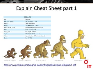 Explain Cheat Sheet part 1
http://www.pythian.com/blog/wp-content/uploads/explain-diagram1.pdf
 