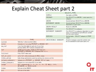 Explain Cheat Sheet part 2
 