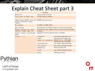 Explain Cheat Sheet part 3
 