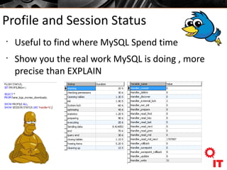 Profile and Session Status
•
Useful to find where MySQL Spend time
•
Show you the real work MySQL is doing , more
precise than EXPLAIN
 