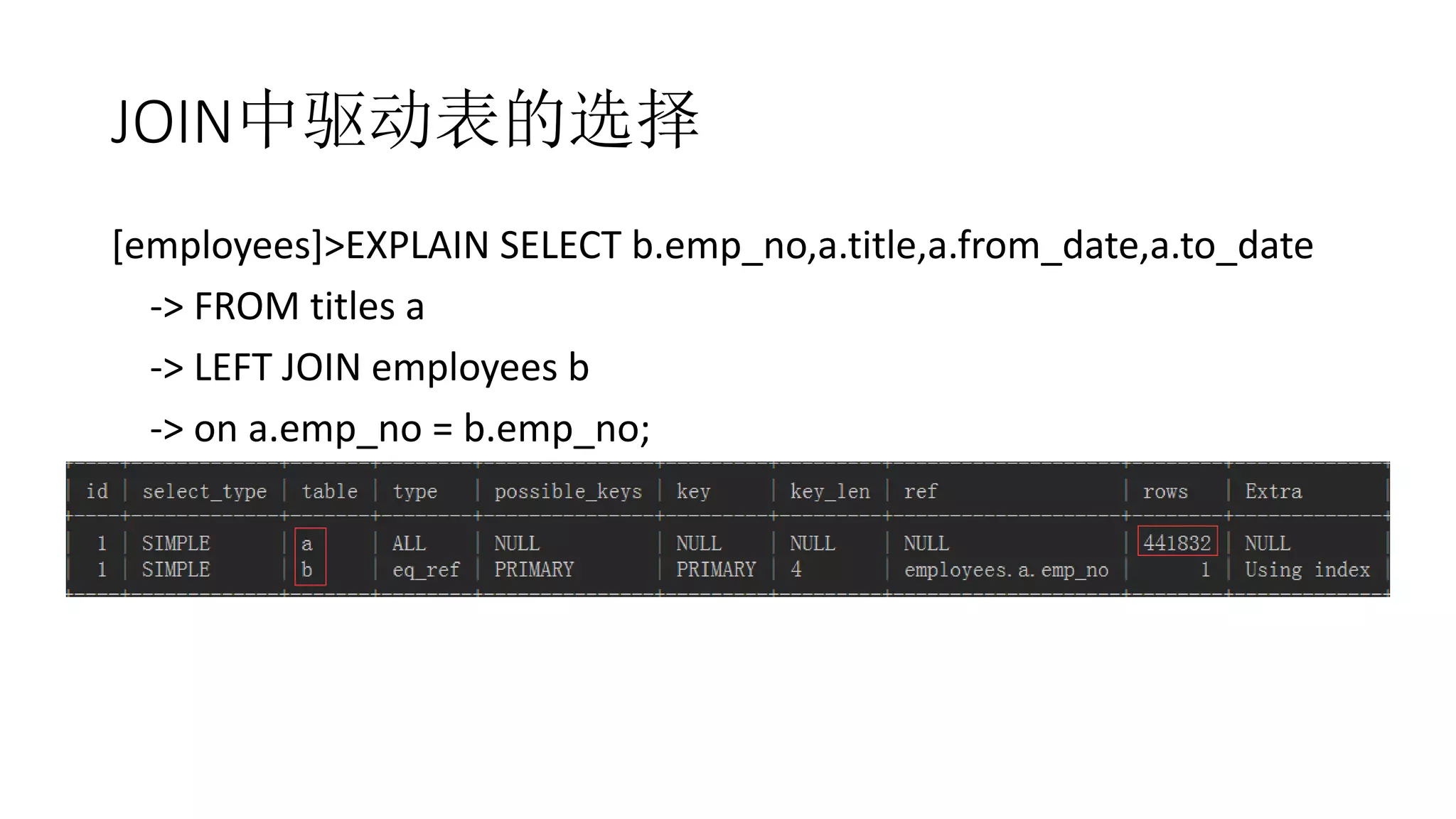 JOIN中驱动表的选择
[employees]>EXPLAIN SELECT b.emp_no,a.title,a.from_date,a.to_date
-> FROM titles a
-> LEFT JOIN employees b
-> on a.emp_no = b.emp_no;
 