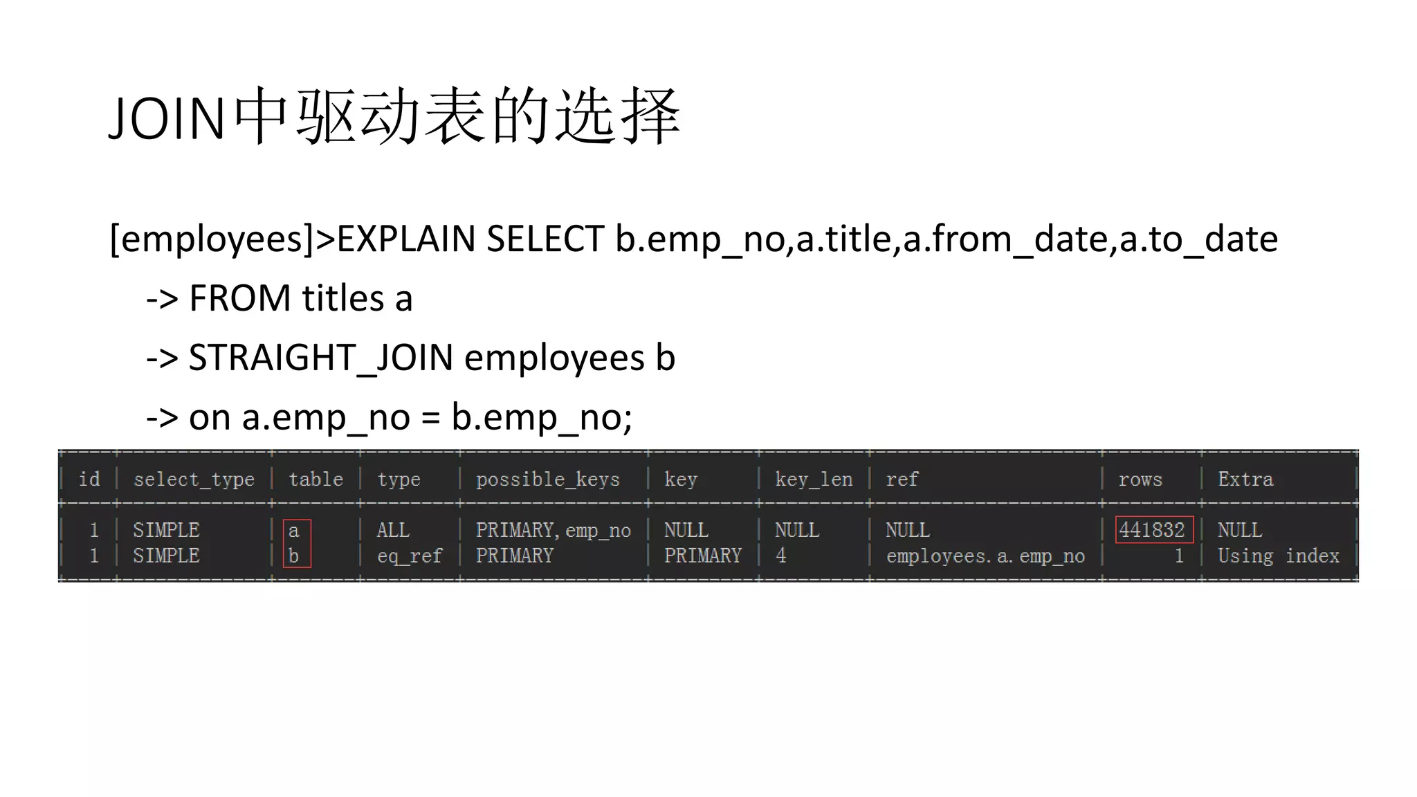 JOIN中驱动表的选择
[employees]>EXPLAIN SELECT b.emp_no,a.title,a.from_date,a.to_date
-> FROM titles a
-> STRAIGHT_JOIN employees b
-> on a.emp_no = b.emp_no;
 