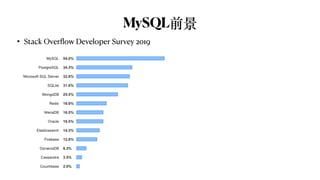 MySQL前景
 