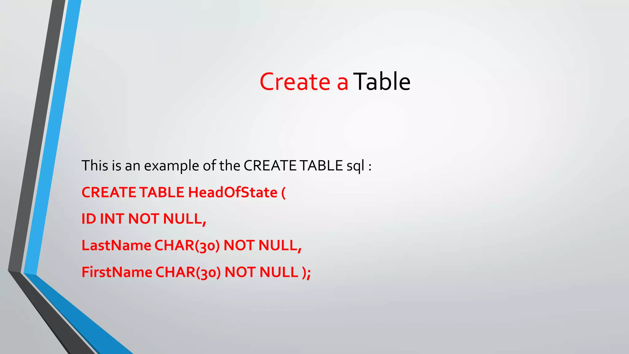 Create aTable
This is an example of the CREATETABLE sql :
CREATETABLE HeadOfState (
ID INT NOT NULL,
LastName CHAR(30) NOT NULL,
FirstName CHAR(30) NOT NULL );
 
