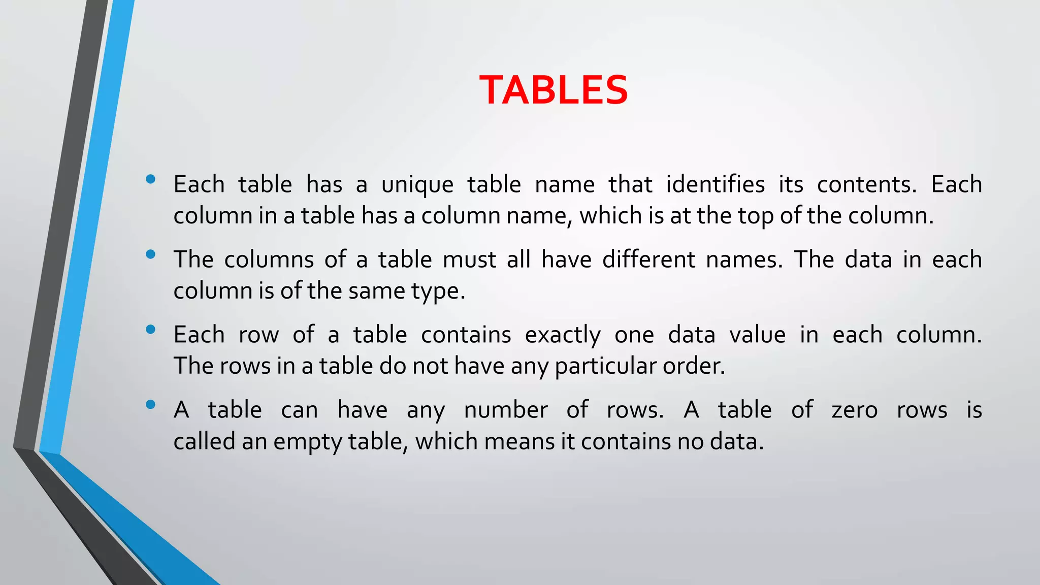 TABLES
• Each table has a unique table name that identifies its contents. Each
column in a table has a column name, which is at the top of the column.
• The columns of a table must all have different names. The data in each
column is of the same type.
• Each row of a table contains exactly one data value in each column.
The rows in a table do not have any particular order.
• A table can have any number of rows. A table of zero rows is
called an empty table, which means it contains no data.
 