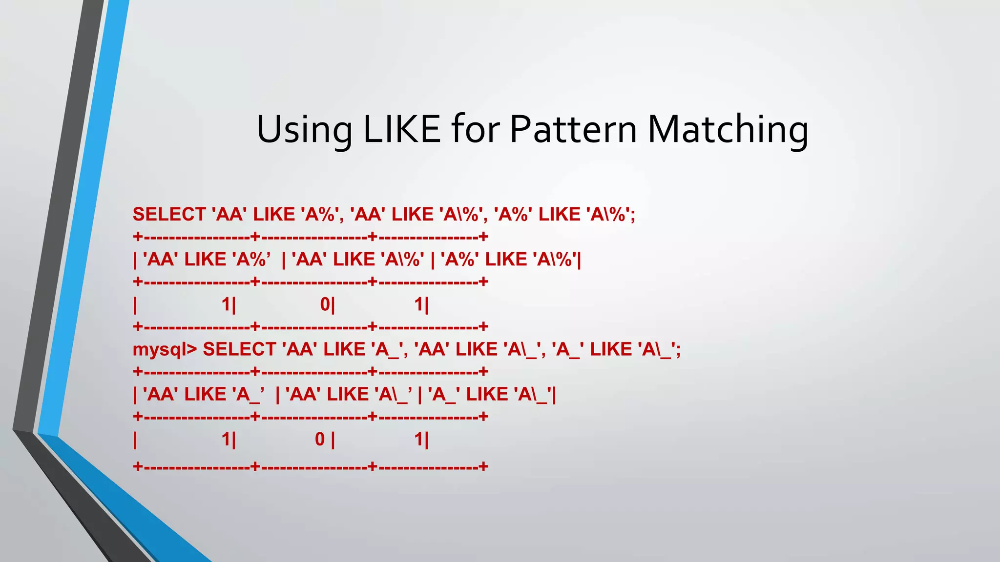 Using LIKE for Pattern Matching
SELECT 'AA' LIKE 'A%', 'AA' LIKE 'A%', 'A%' LIKE 'A%';
+-----------------+-----------------+----------------+
| 'AA' LIKE 'A%’ | 'AA' LIKE 'A%' | 'A%' LIKE 'A%'|
+-----------------+-----------------+----------------+
| 1| 0| 1|
+-----------------+-----------------+----------------+
mysql> SELECT 'AA' LIKE 'A_', 'AA' LIKE 'A_', 'A_' LIKE 'A_';
+-----------------+-----------------+----------------+
| 'AA' LIKE 'A_’ | 'AA' LIKE 'A_’ | 'A_' LIKE 'A_'|
+-----------------+-----------------+----------------+
| 1| 0 | 1|
+-----------------+-----------------+----------------+
 
