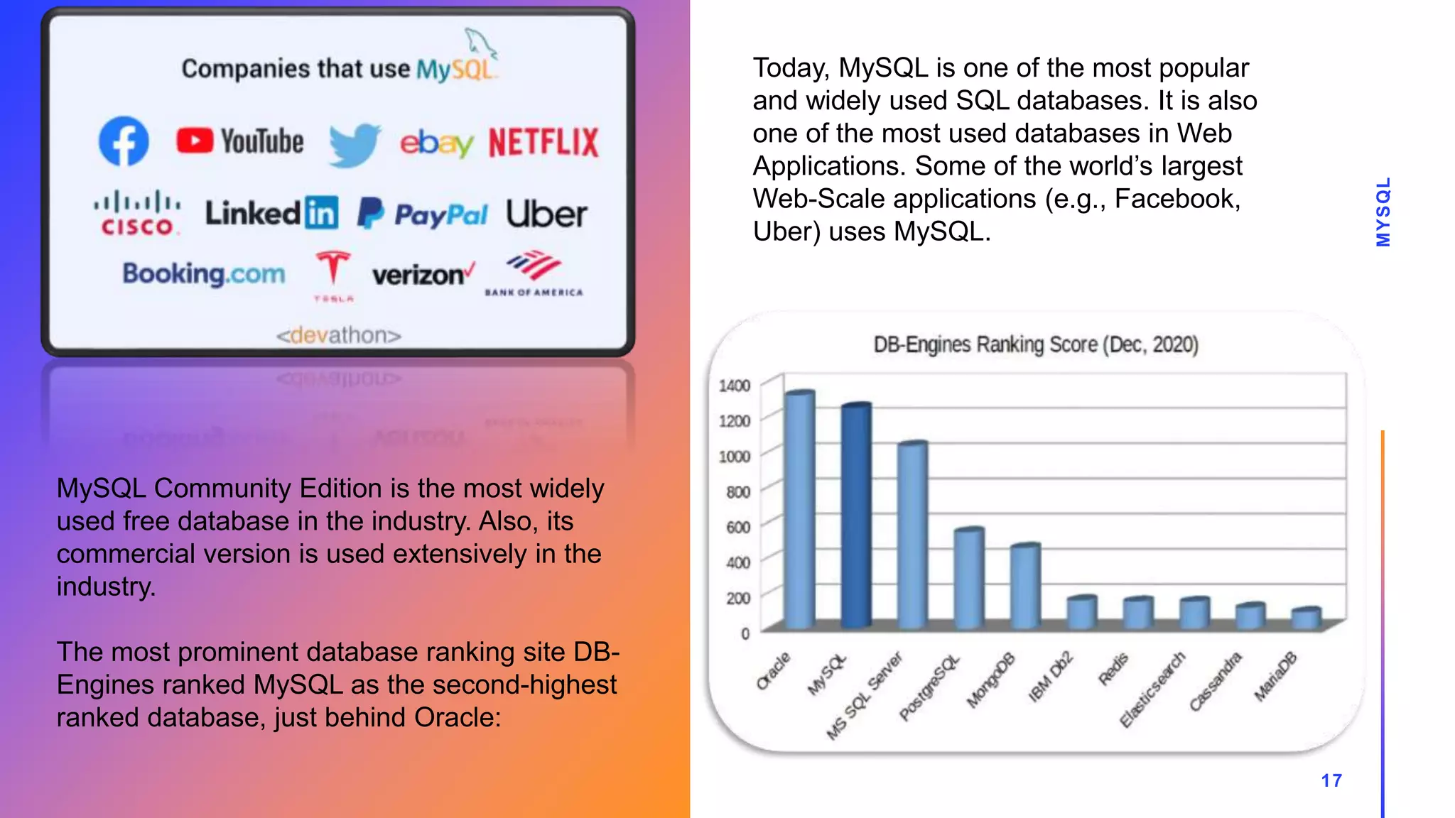 MYSQL
17
Today, MySQL is one of the most popular
and widely used SQL databases. It is also
one of the most used databases in Web
Applications. Some of the world’s largest
Web-Scale applications (e.g., Facebook,
Uber) uses MySQL.
MySQL Community Edition is the most widely
used free database in the industry. Also, its
commercial version is used extensively in the
industry.
The most prominent database ranking site DB-
Engines ranked MySQL as the second-highest
ranked database, just behind Oracle:
 