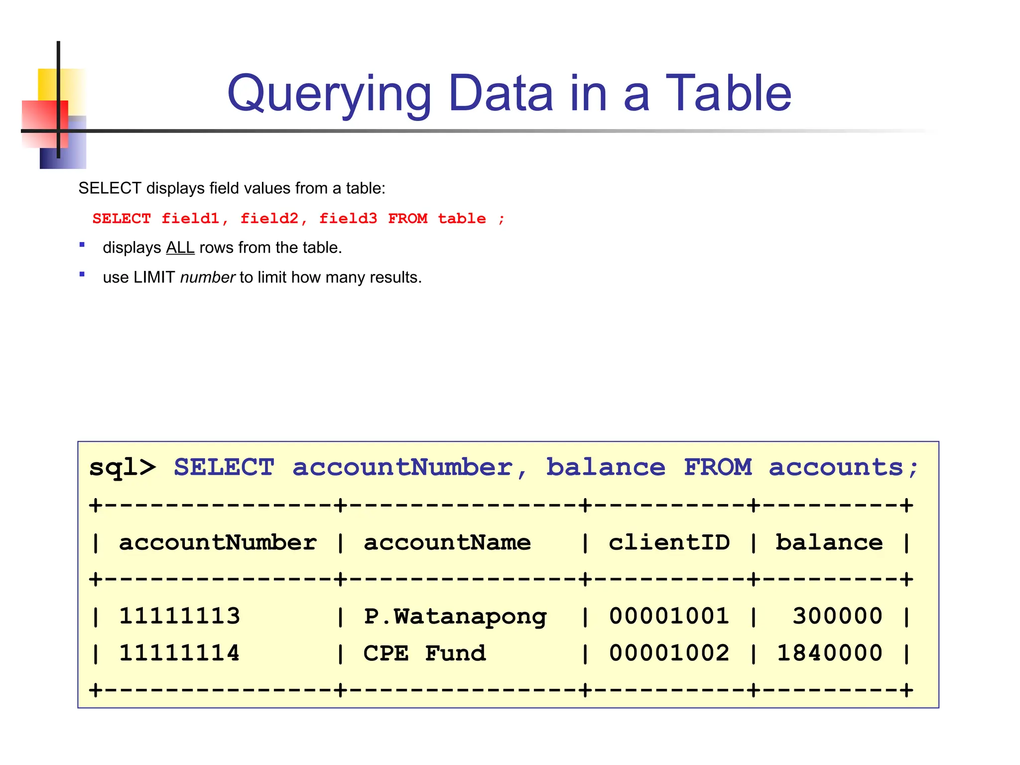 Querying Data in a Table SELECT displays field values from a table: SELECT field1, field2, field3 FROM table ;  displays ALL rows from the table.  use LIMIT number to limit how many results. sql> SELECT accountNumber, balance FROM accounts; +---------------+---------------+----------+---------+ | accountNumber | accountName | clientID | balance | +---------------+---------------+----------+---------+ | 11111113 | P.Watanapong | 00001001 | 300000 | | 11111114 | CPE Fund | 00001002 | 1840000 | +---------------+---------------+----------+---------+ 
