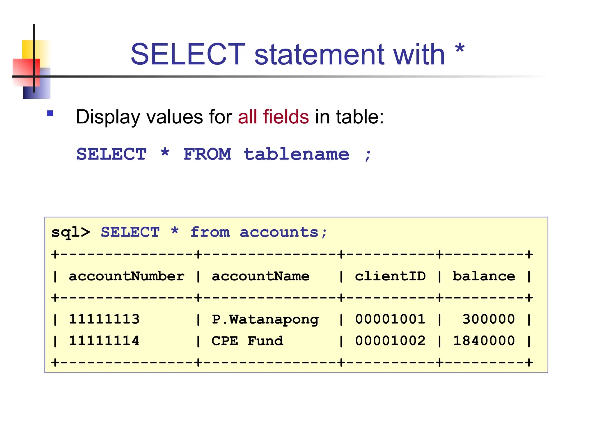 SELECT statement with *  Display values for all fields in table: SELECT * FROM tablename ; sql> SELECT * from accounts; +---------------+---------------+----------+---------+ | accountNumber | accountName | clientID | balance | +---------------+---------------+----------+---------+ | 11111113 | P.Watanapong | 00001001 | 300000 | | 11111114 | CPE Fund | 00001002 | 1840000 | +---------------+---------------+----------+---------+ 