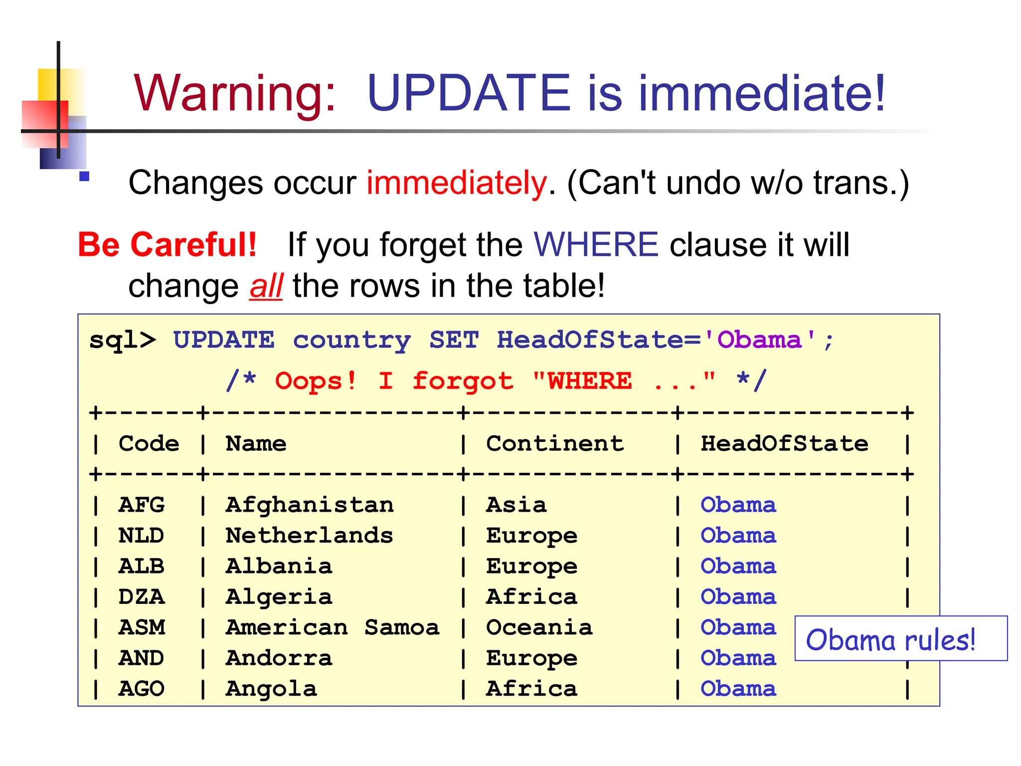 Warning: UPDATE is immediate!  Changes occur immediately. (Can't undo w/o trans.) Be Careful! If you forget the WHERE clause it will change all the rows in the table! sql> UPDATE country SET HeadOfState='Obama'; /* Oops! I forgot "WHERE ..." */ +------+----------------+-------------+--------------+ | Code | Name | Continent | HeadOfState | +------+----------------+-------------+--------------+ | AFG | Afghanistan | Asia | Obama | | NLD | Netherlands | Europe | Obama | | ALB | Albania | Europe | Obama | | DZA | Algeria | Africa | Obama | | ASM | American Samoa | Oceania | Obama | | AND | Andorra | Europe | Obama | | AGO | Angola | Africa | Obama | Obama rules! 